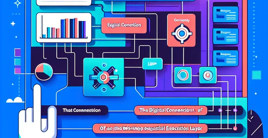  为什么ERP要集成MES？车间执行层的数字化衔接